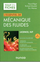 L'essentiel de mecanique des fluides - licence, iut (2e edition)