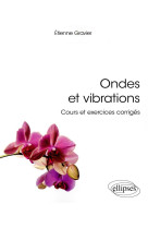 Ondes et vibrations - cours et exercices corriges
