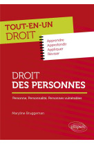 Droit des personnes : personne, personnalite, personnes vulnerables