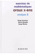 Oraux x-ens - analyse 2