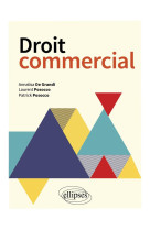 Droit commercial