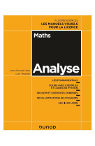 Analyse
