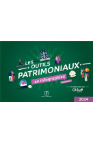 Les outils patrimoniaux en infographies pratiques 2024