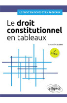 Le droit constitutionnel en tableaux